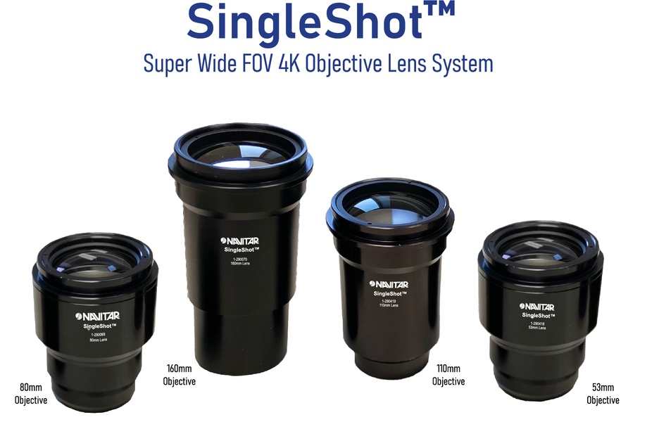 SingleShot™ Super Wide FOV photo