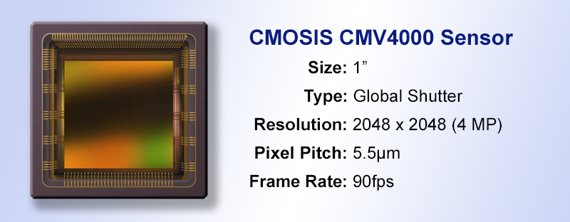 cmosis cmv4000 sensor