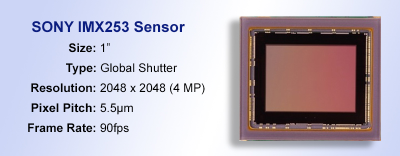 sony imx253 sensor